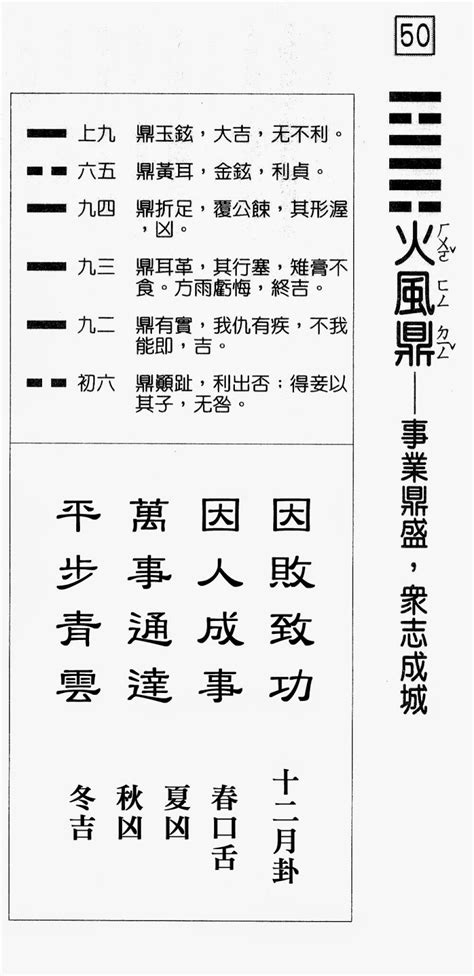 小兒遇三煞|六十甲子籤解 易經六十四卦意 戲文典故: 壬寅第五十籤